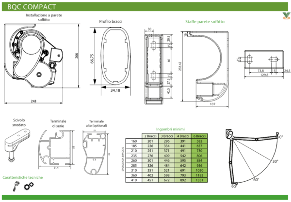 Tenda a bracci BQC COMPACT